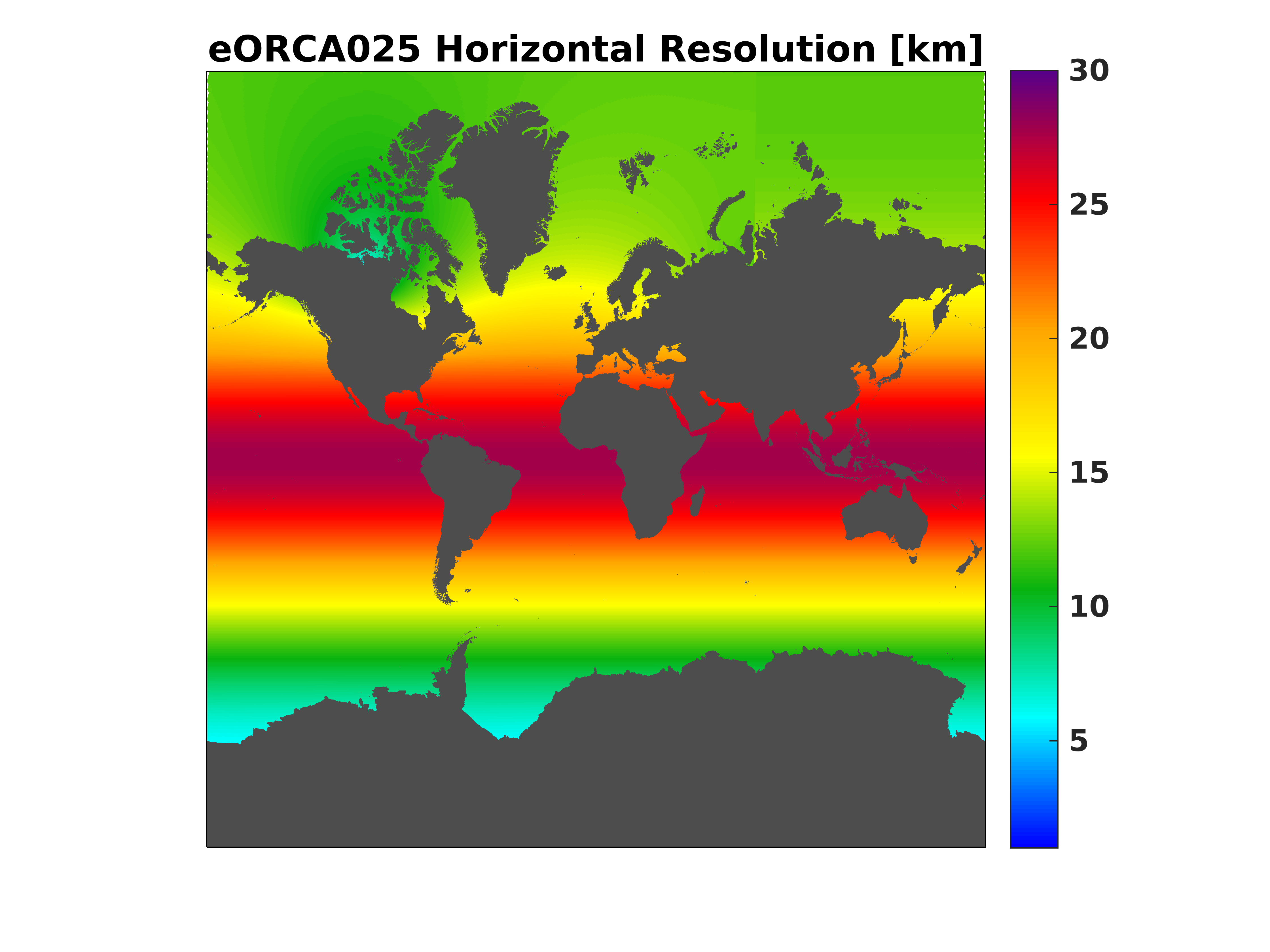 ../../../../_images/eORCA025_horzgrid.png